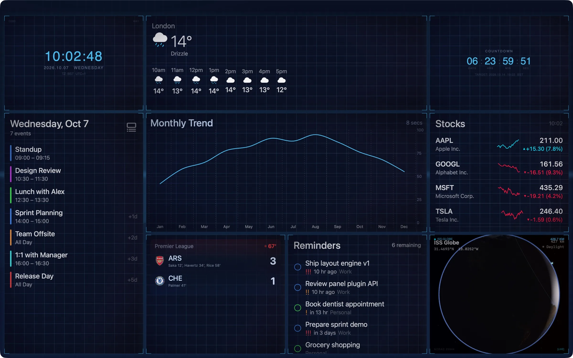 The desk dashboard in the Command Center experience theme: ice-blue HUD chrome on a dark grid